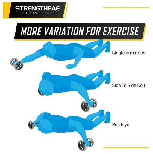 Ab Roller Strengthbae – Sepasang Roda Latihan Core Unilateral