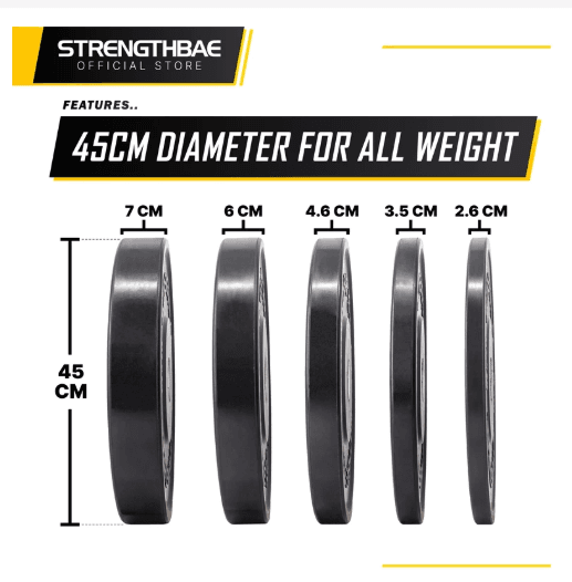 Black Bumper Plate