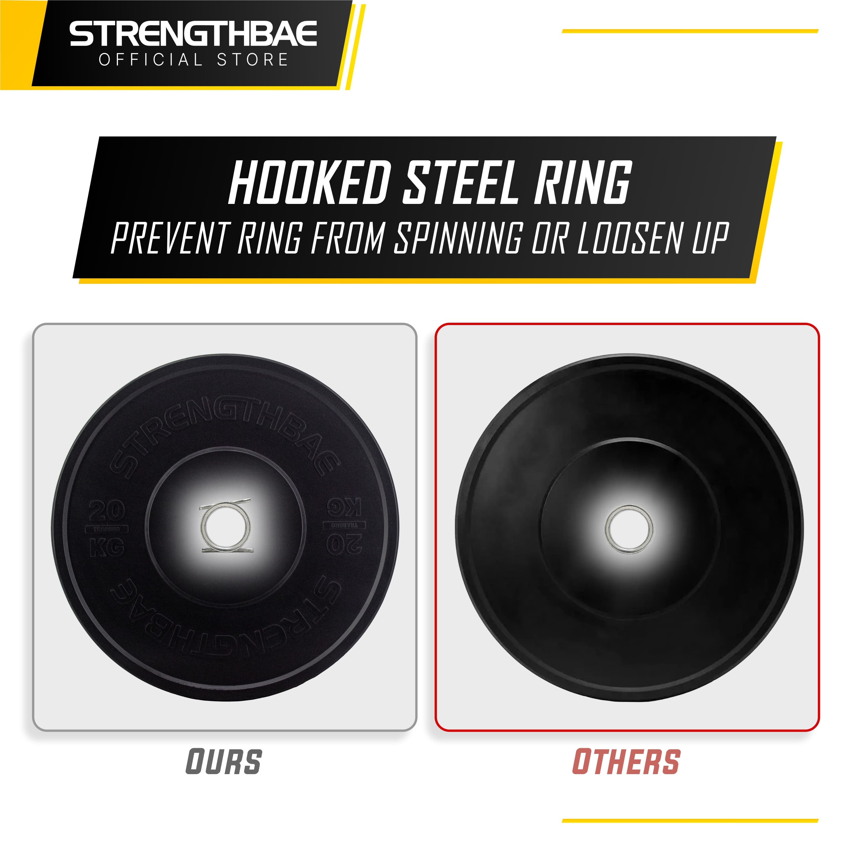 Black Bumper Plate Strengthbae 5–25 kg | Plat Beban Barbell
