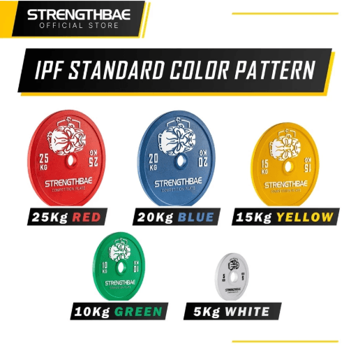 Calibrated Plate