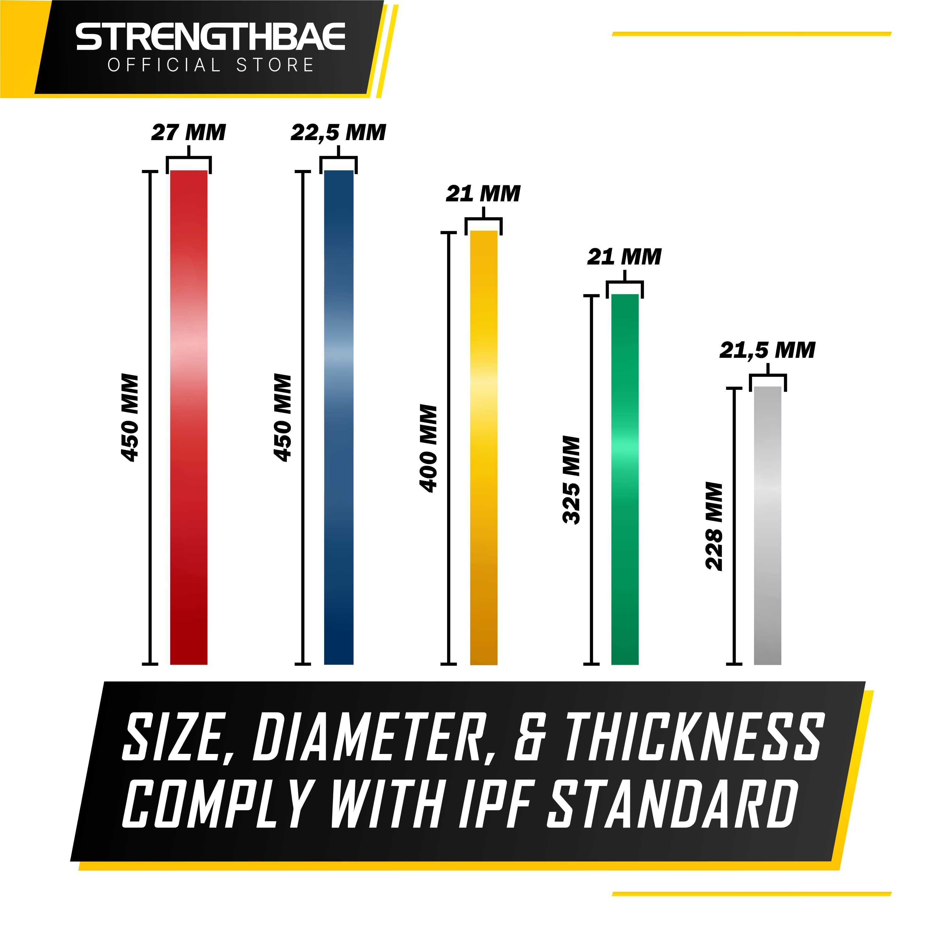 Calibrated Plate Strengthbae 0,25–25 kg | Powerlifting Plate