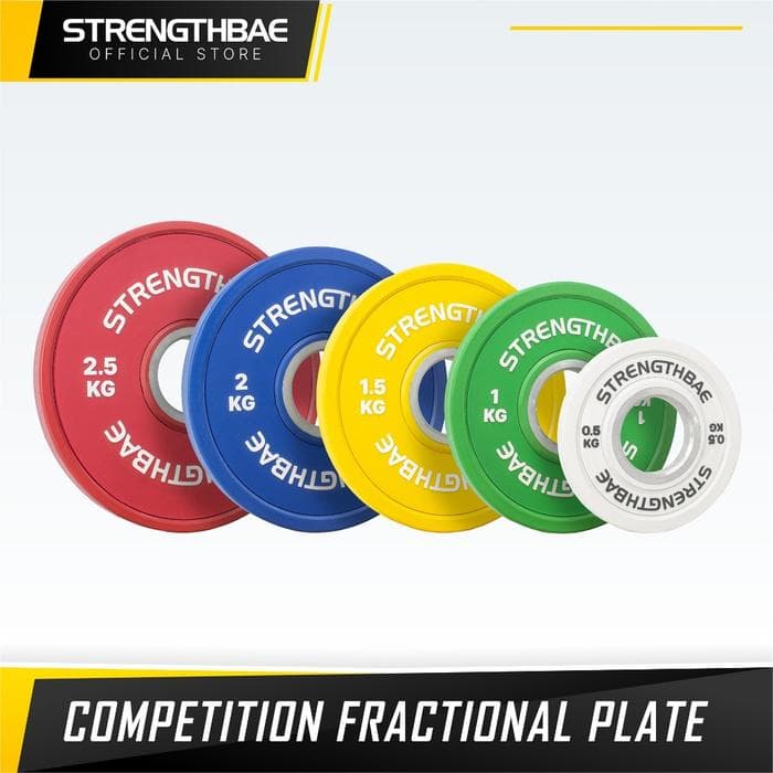 Change Plate