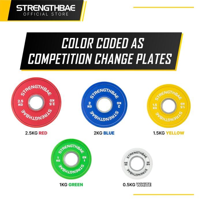 Change Plate