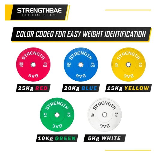Color Bumper Plate