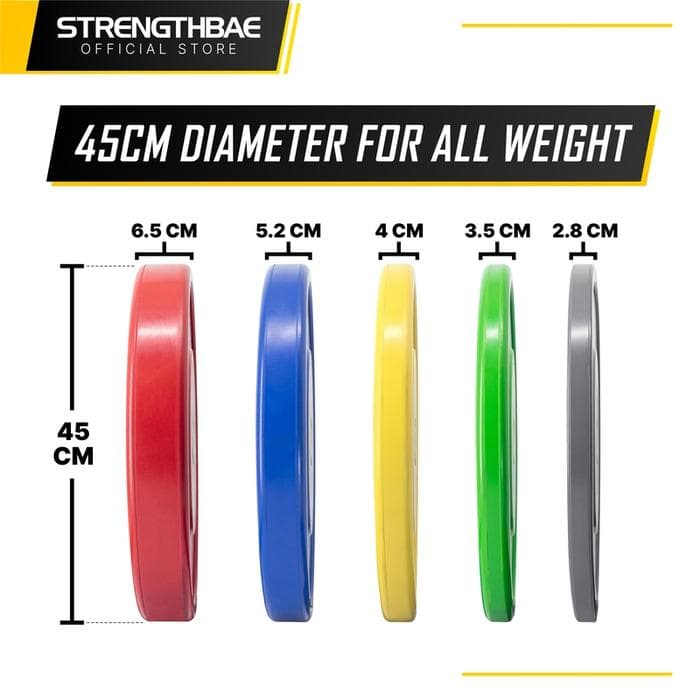 Competition Bumper Plate