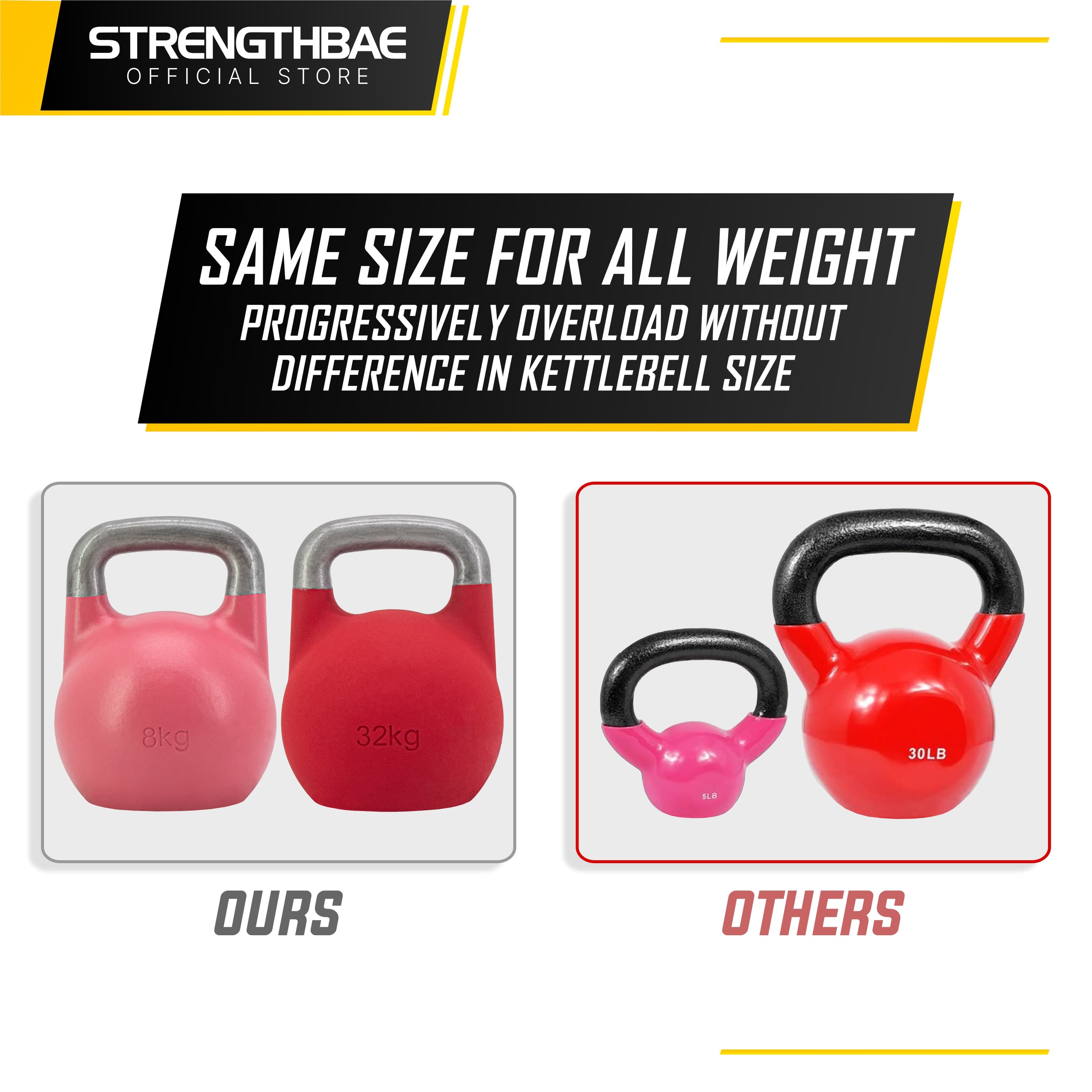 Competition Kettlebell Strengthbae 4–48 kg – Kettlebell Hollow Body Berkode Warna