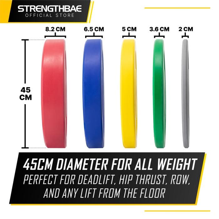 Echo Color Bumper Plate