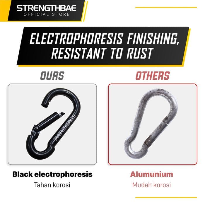 Carabiner
