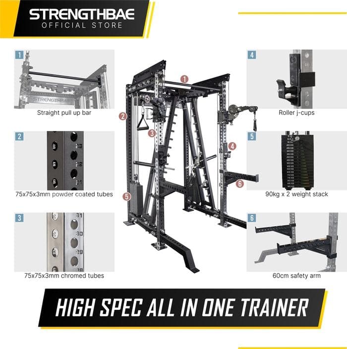 Infinity All in One Trainer