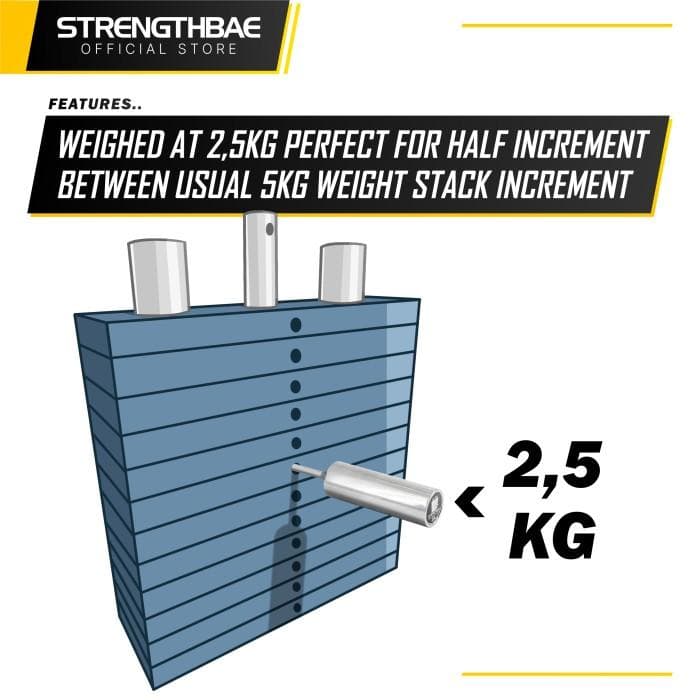 Pin Extender