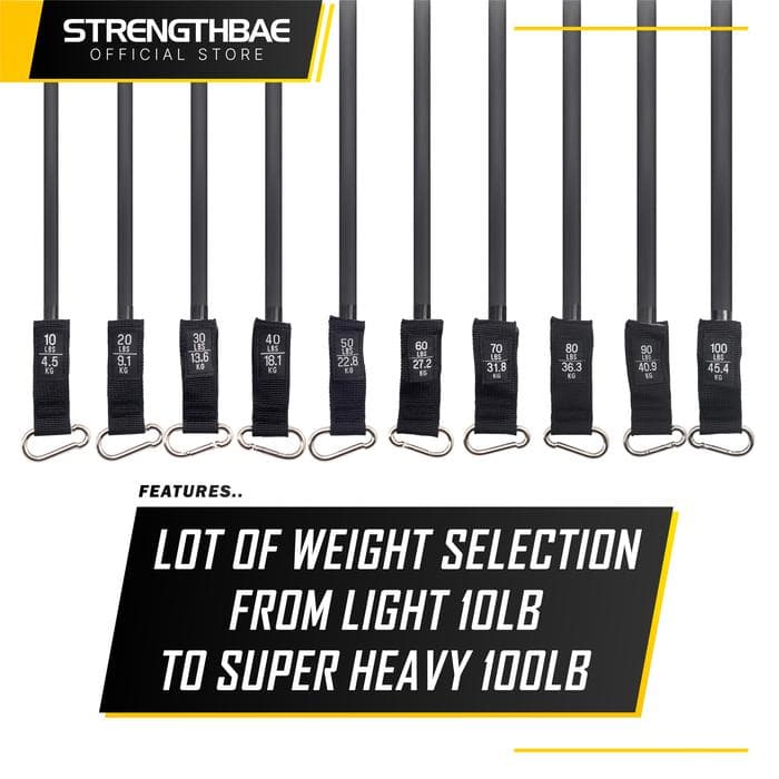 Resistance Tubes