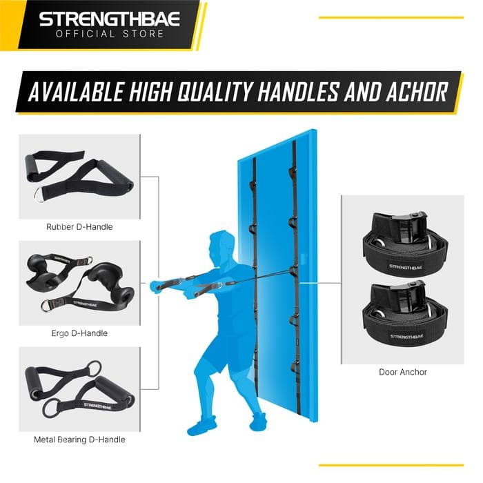 Resistance Tubes