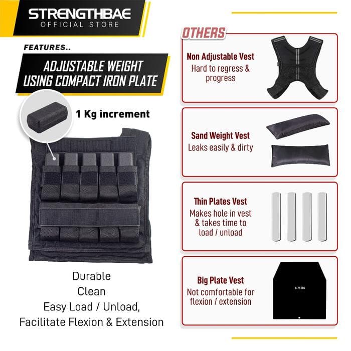 Weighted Vest