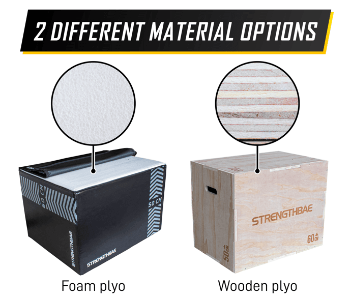 Material Options