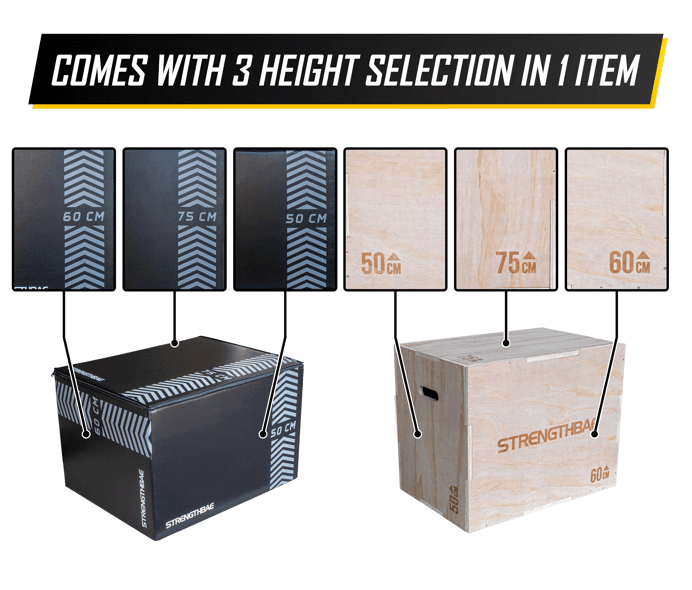 Three Heights in One Box