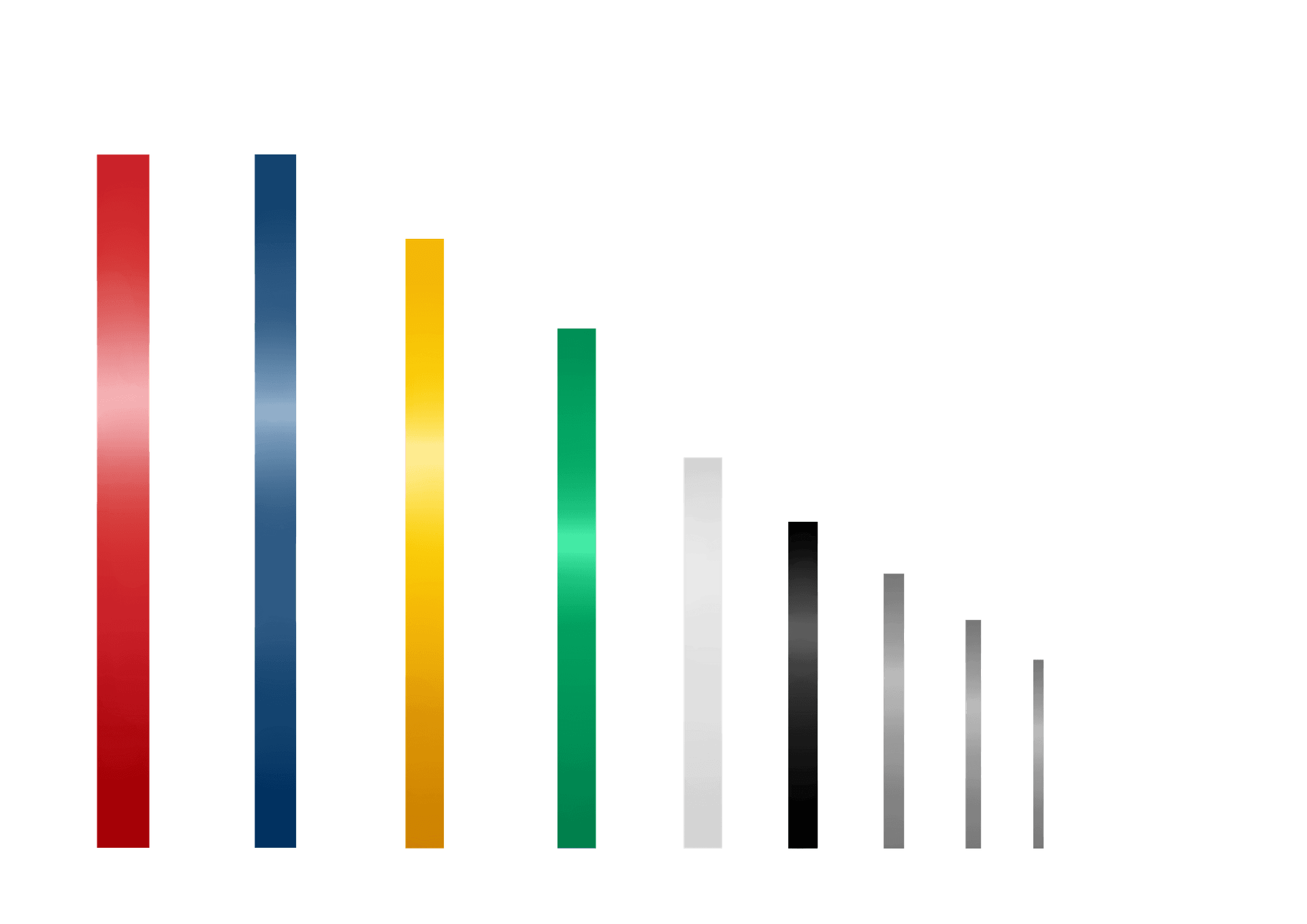 IPF-Standard Diameter and Thickness