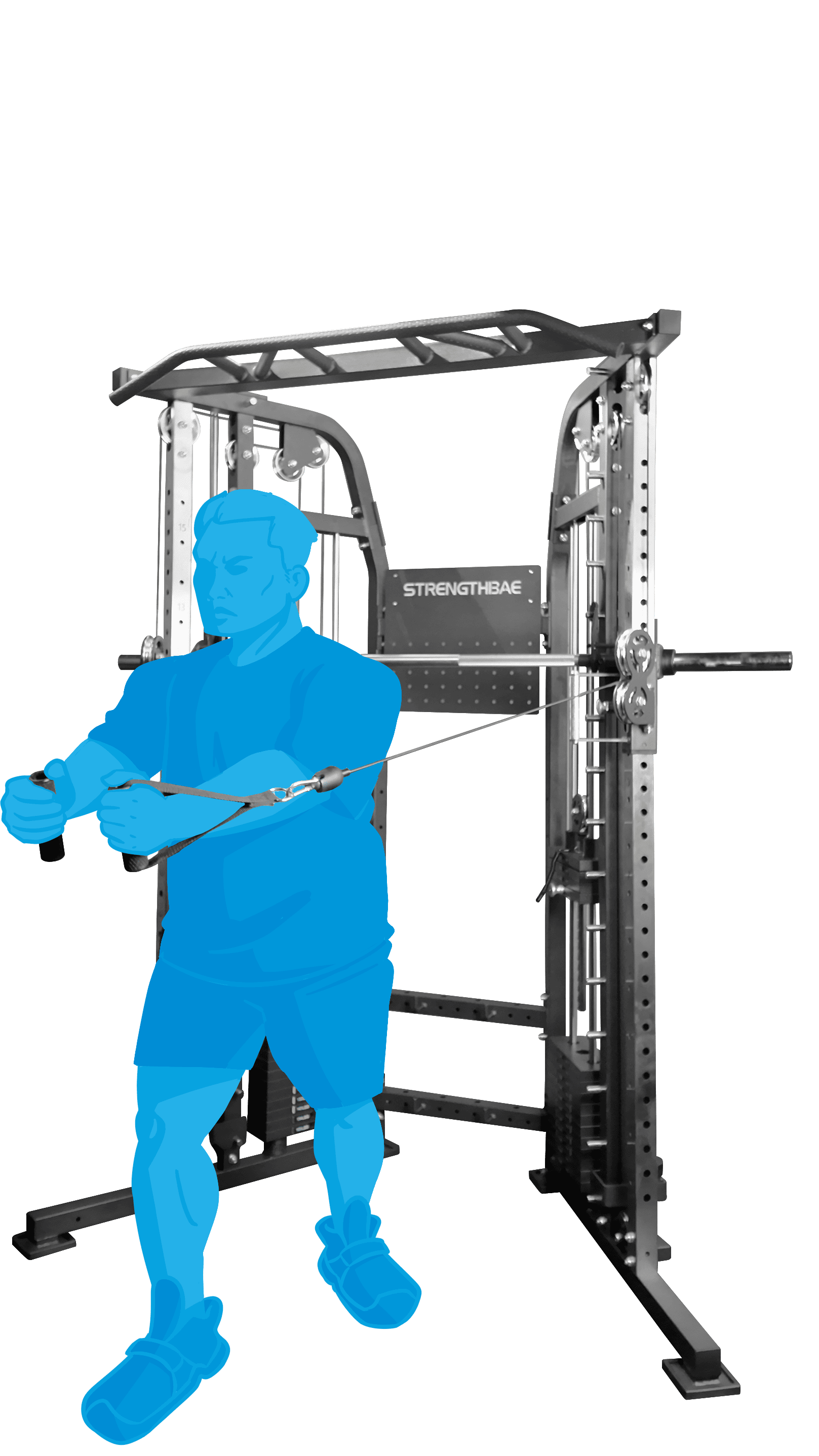 Fungsi 3-in-1