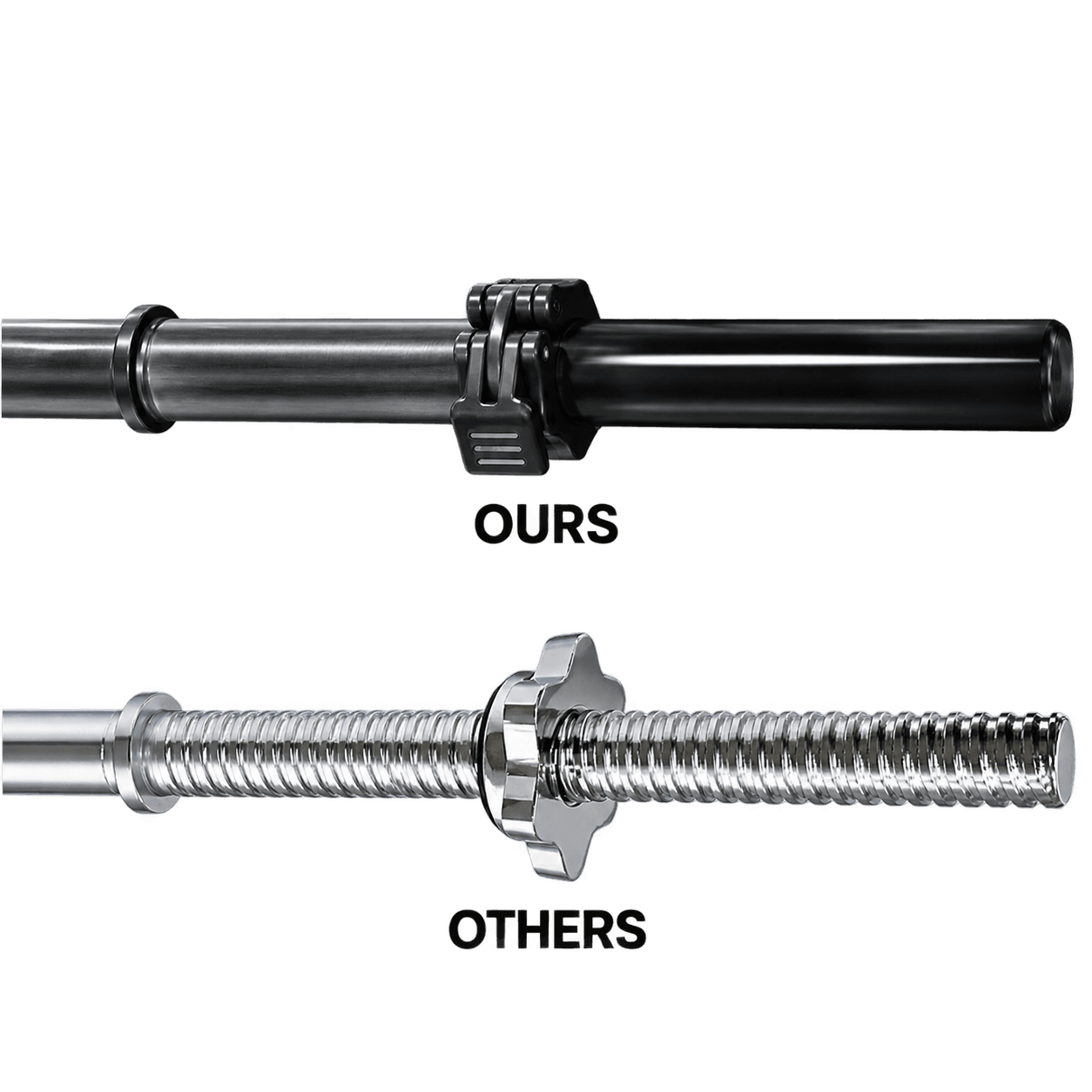 Pengunci Collar Lock