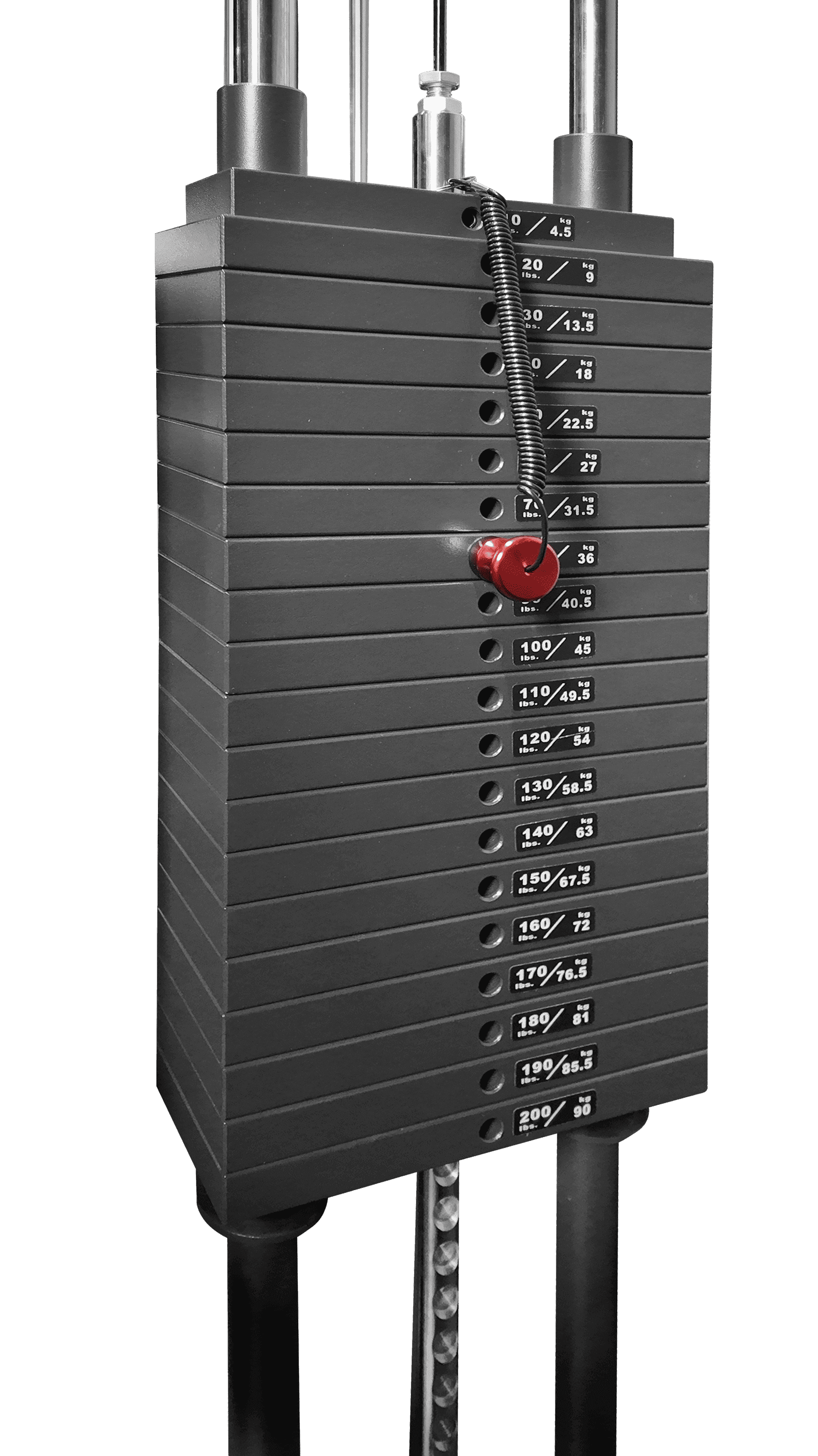 Selectorized Version